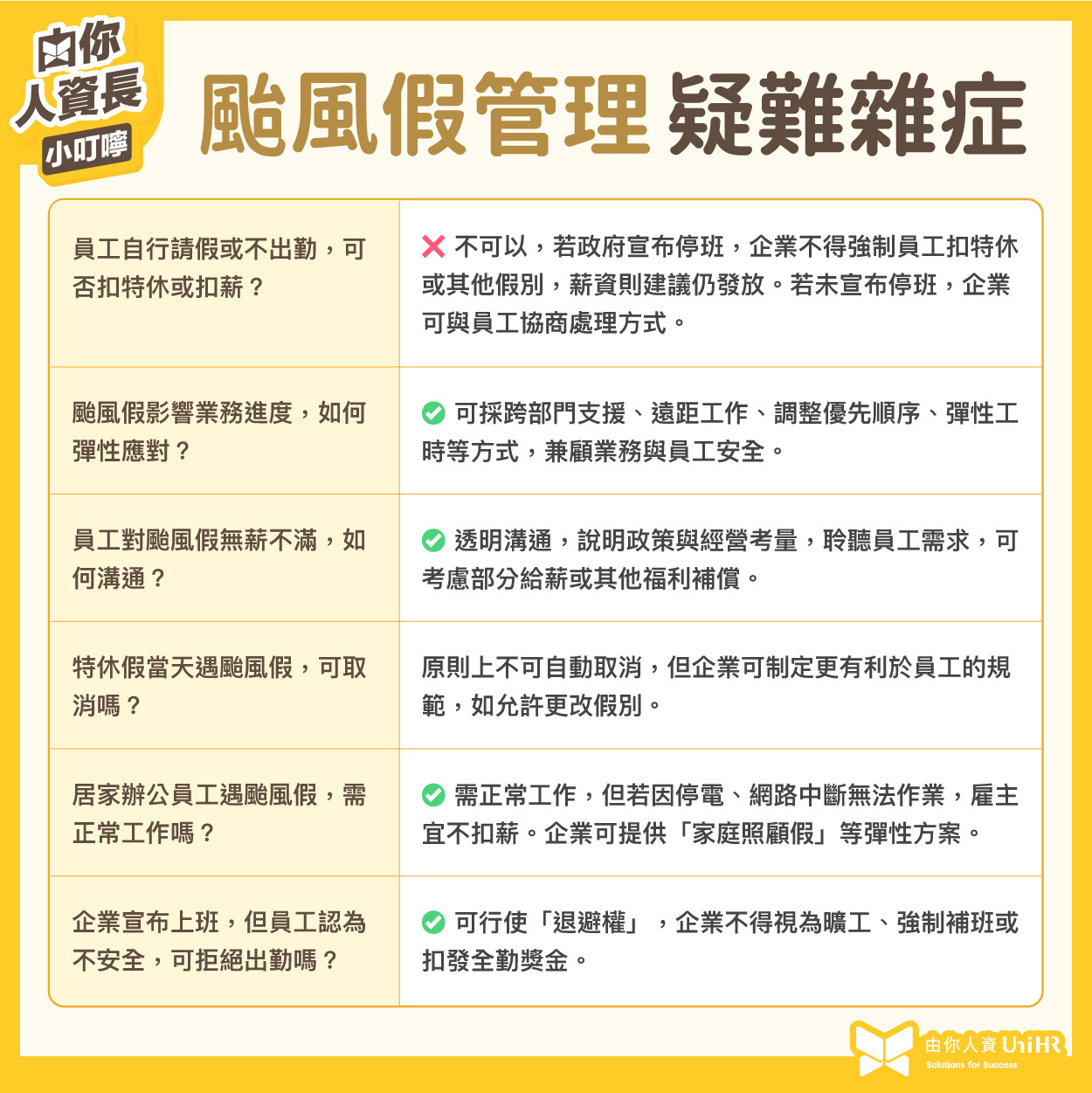 颱風假企業管理常見QA - UniHR 由你人資